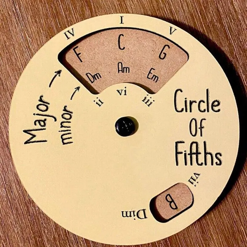 Circle of 5ths AKA Chord Wheel 2 piece rotating Wooden Disc
